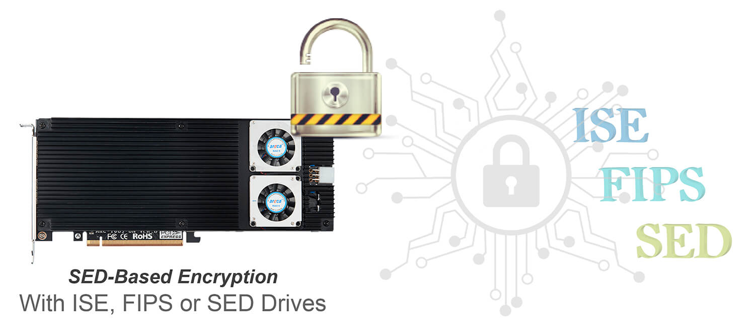 SED-based encryption